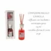 Mercury - Confezione Regalo Alla Cannella Diffusore + Candela -Sconto Regalo Di Profumo in Italia 228735